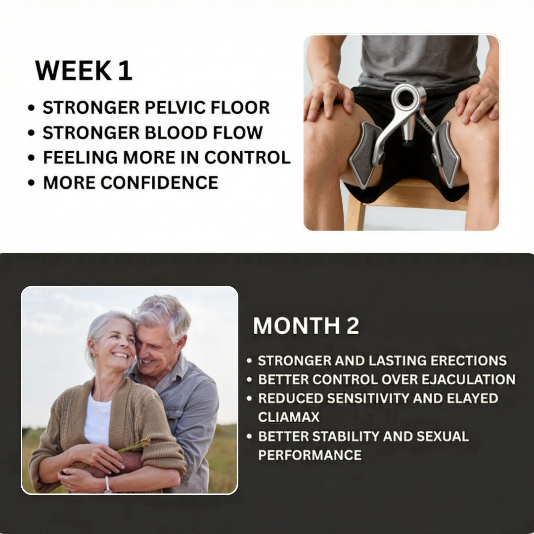 Yluman™ Pelvic Floor Trainer - The Natural Solution for Lasting Performance & Confidence
